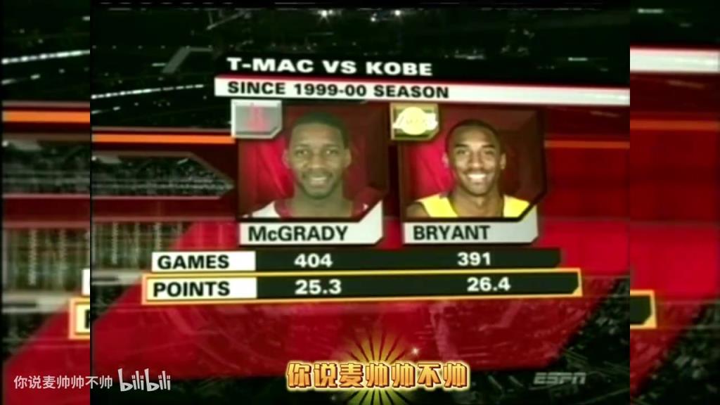 兩大王牌！07年火箭湖人賽前，轉播商放上了科比和麥迪的對比！